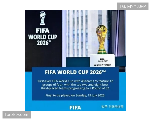 2026世界杯48队12个小组赛制怎么安排和进行
