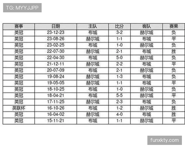 足球规则中不当行为的判罚标准及其对比赛的影响解析