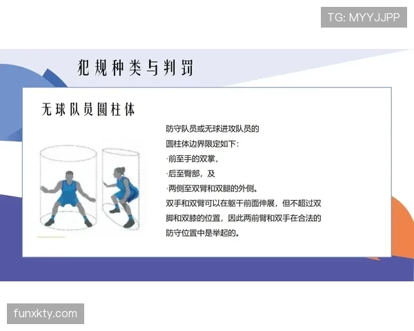 详细解析篮球规则中推人犯规的定义与判罚标准