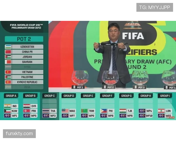 乌兹别克斯坦2026世界杯预选赛赛程分析与晋级前景预测